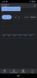 Google Ads screenshot 2